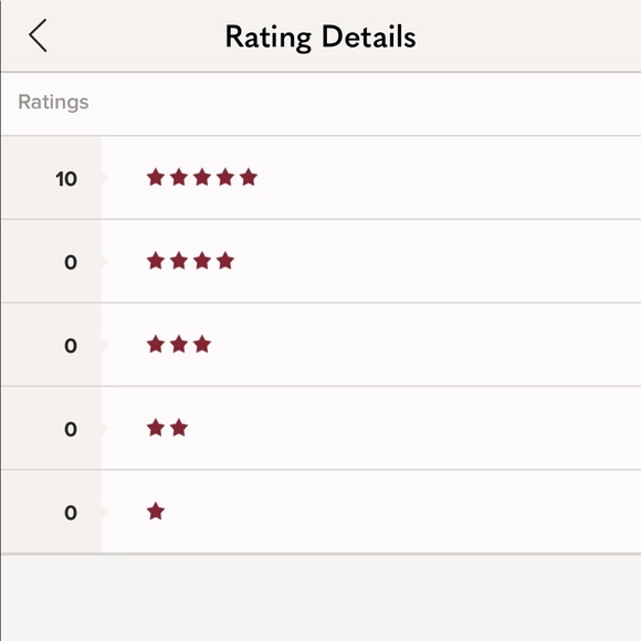 New Glam Rhinestone Layered Face Mask - Picture 4 of 6